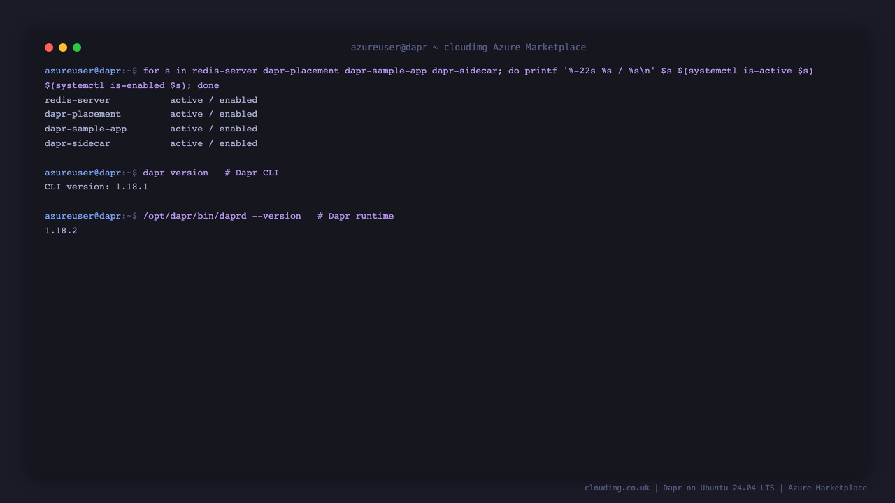 The four Dapr appliance services, redis-server, dapr-placement, dapr-sample-app and dapr-sidecar, all report active and enabled, the dapr CLI reports version 1.18.1 and the daprd runtime reports version 1.18.2