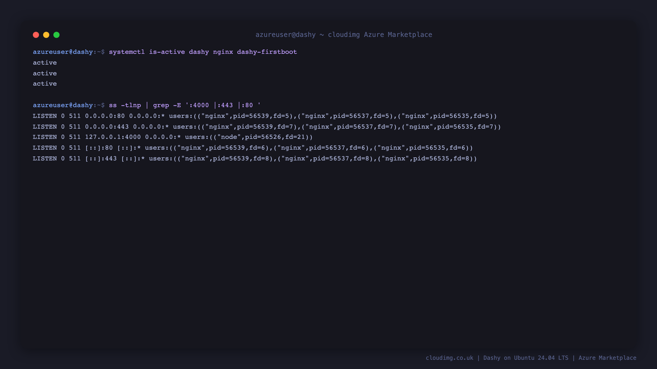 systemctl reports dashy, nginx and dashy-firstboot all active, and ss shows the node process bound to 127.0.0.1:4000 loopback only with nginx listening on 0.0.0.0:80 and 0.0.0.0:443