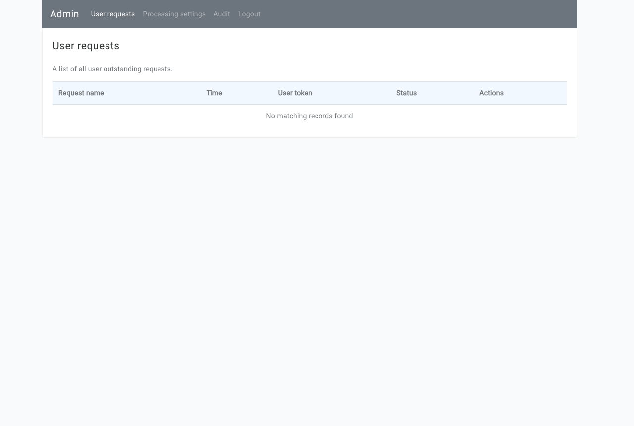The admin console: user requests
