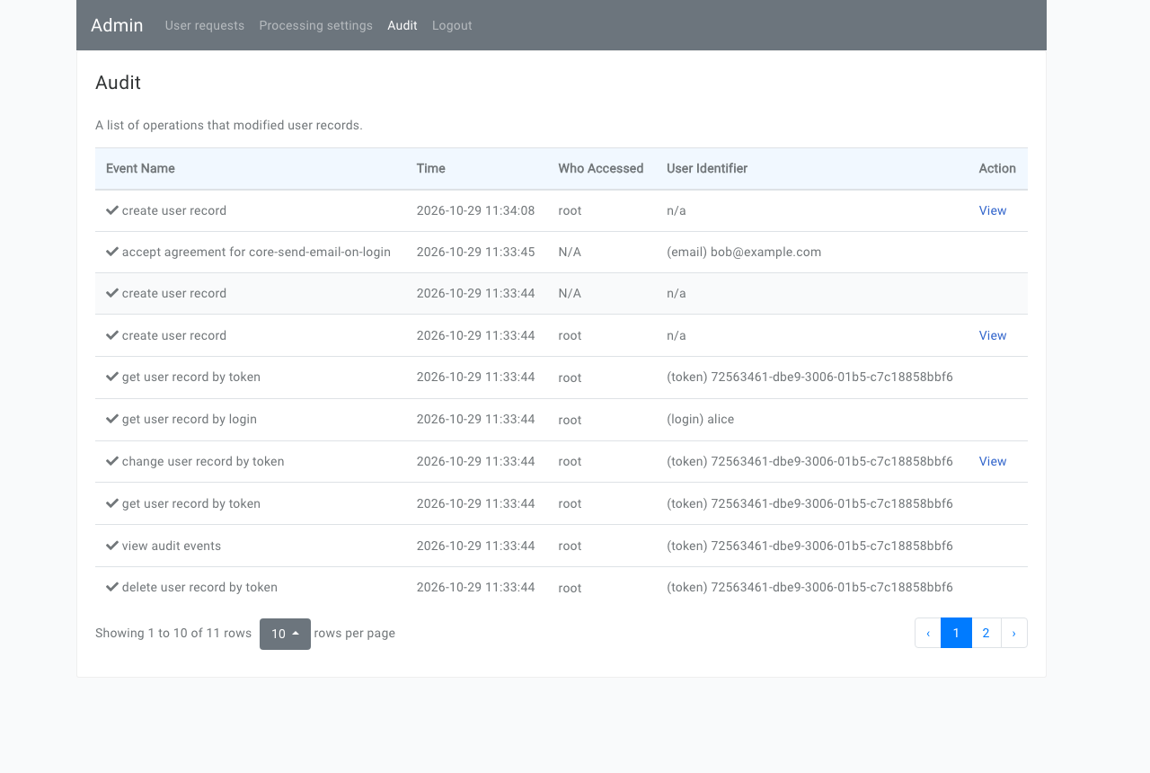 The audit log listing record creation, reads, changes and deletions