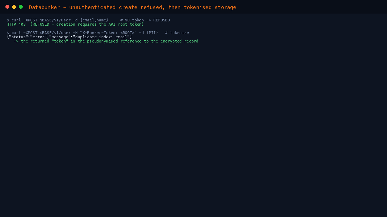 Databunker refusing an unauthenticated create with an HTTP error, then accepting an authenticated create with the API root token and returning the pseudonymised record token