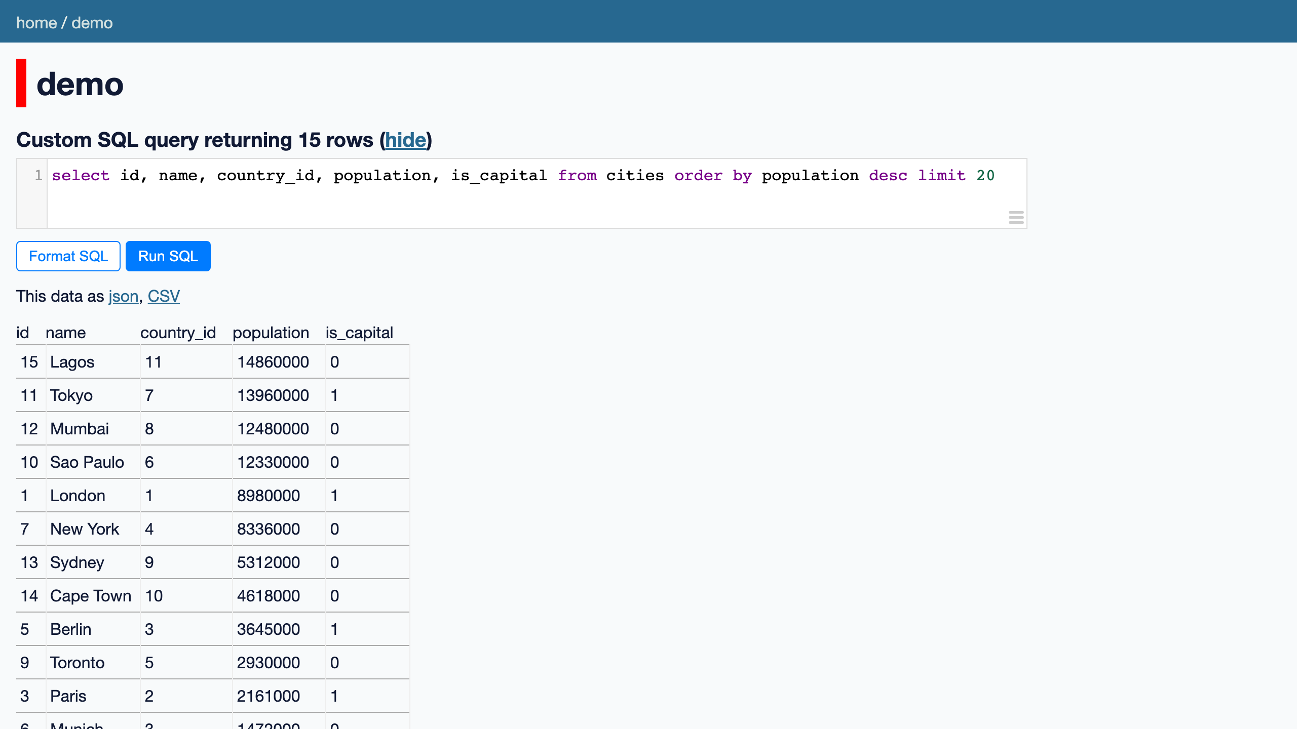 A custom SQL query over the demo database rendered as a result table