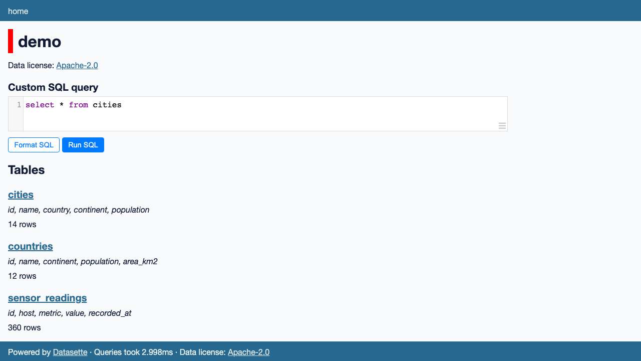 Datasette demo database page listing the countries, cities and sensor_readings tables