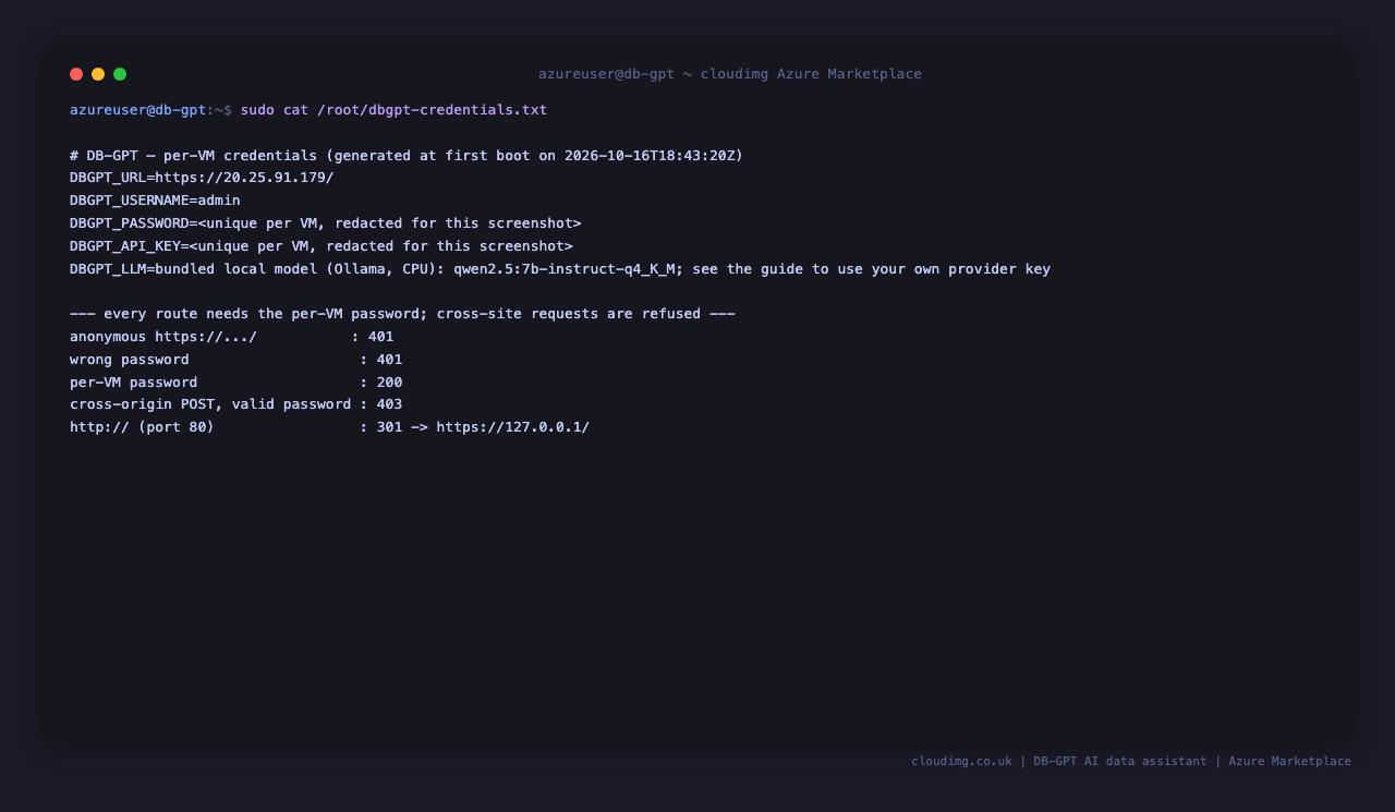 The per VM credentials file (password and key redacted here), with anonymous, wrong password and cross site requests refused