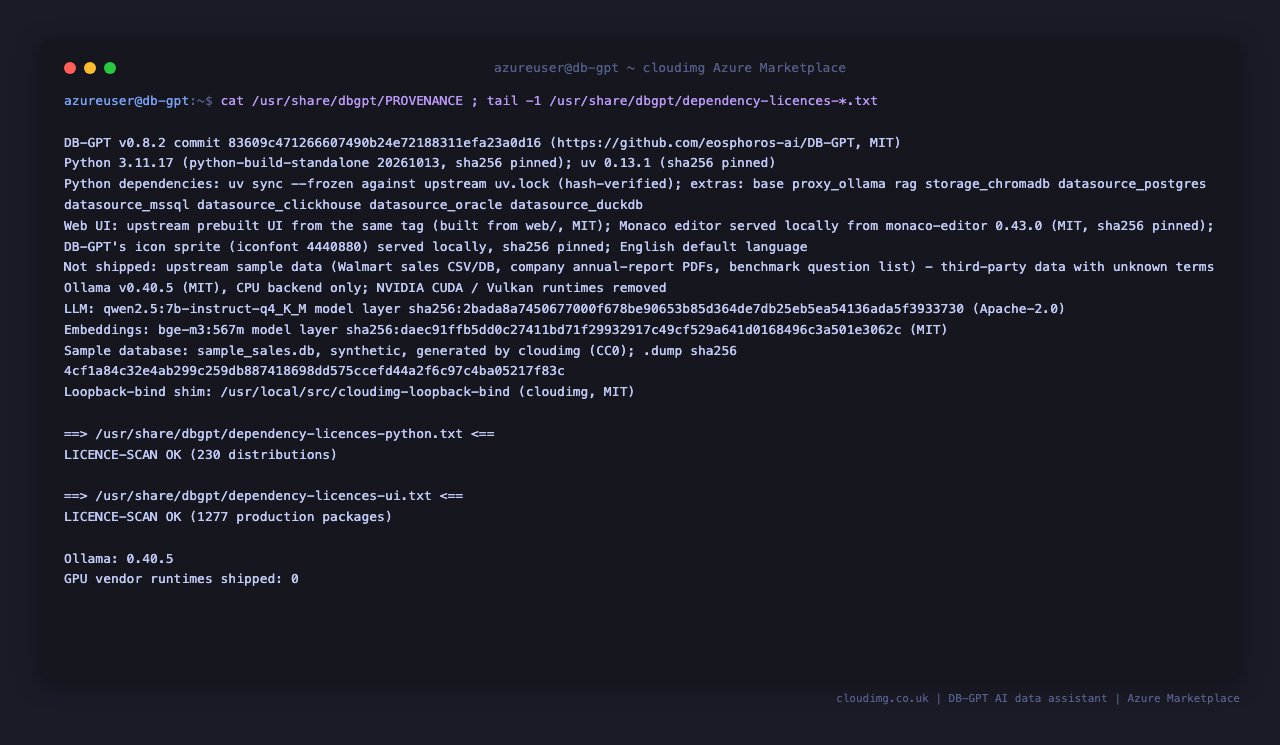 Pinned versions, model digests, the dependency licence scan results and the CPU only model server