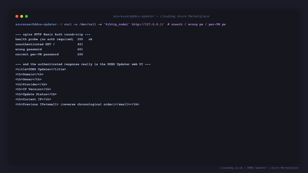 The nginx HTTP Basic Auth round-trip showing the health probe returning 200 ok without a password, an unauthenticated request returning 401, a wrong password returning 401, the correct per-VM password returning 200, and the DDNS Updater page title and table headers