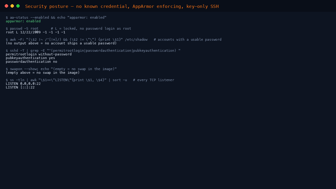 The terminal shows aa-status reporting AppArmor enabled, passwd -S root reporting the root account as L meaning locked, and the effective sshd policy reporting permitrootlogin without-password, pubkeyauthentication yes and passwordauthentication no