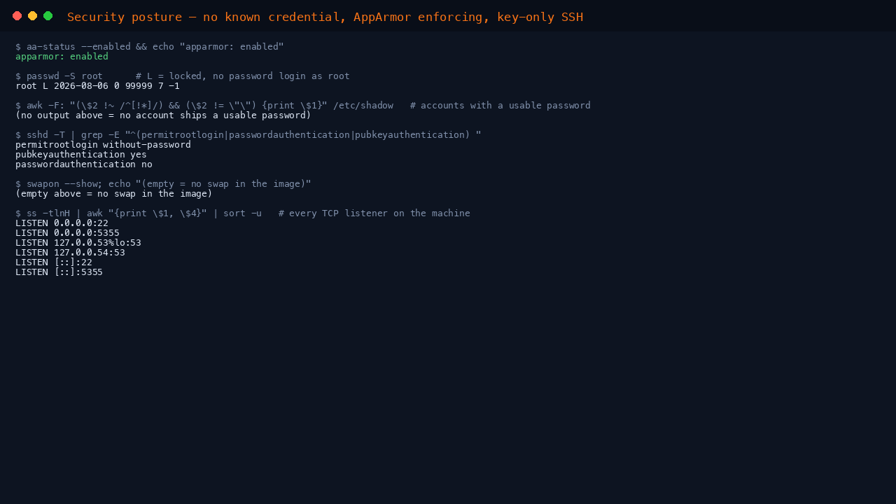 The terminal shows aa-status reporting AppArmor enabled, passwd -S root reporting the root account as L meaning locked, and the effective sshd policy reporting permitrootlogin without-password, pubkeyauthentication yes and passwordauthentication no