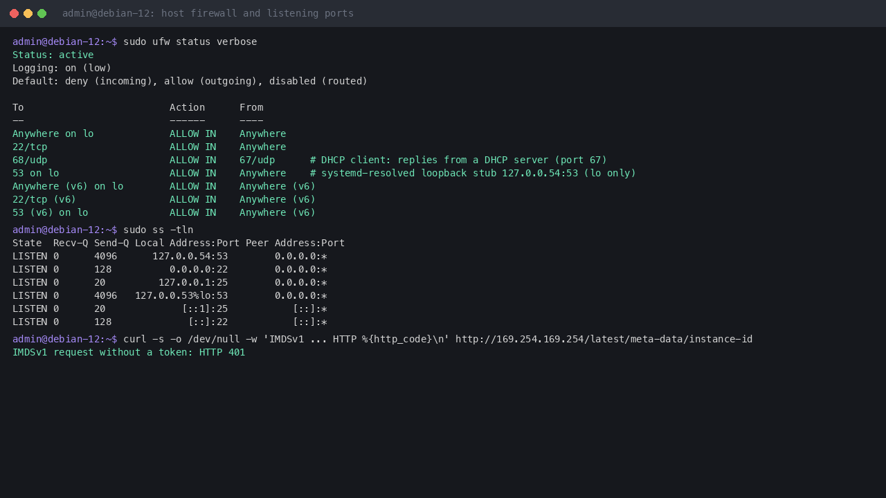 Terminal output showing ufw active with default deny incoming and allow outgoing, rules allowing only loopback, SSH on 22/tcp, DHCP replies and the loopback DNS stub, sshd as the only socket listening on a network address, and a token-less IMDSv1 request refused with HTTP 401