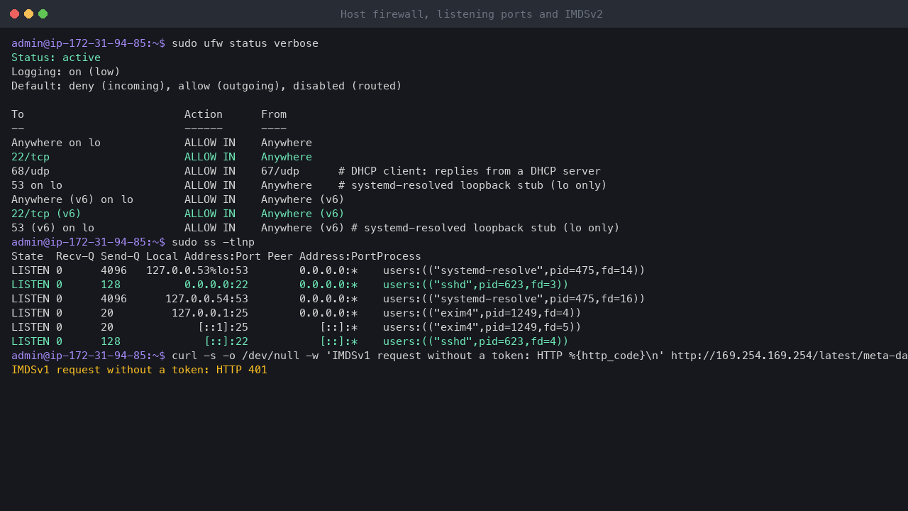 Terminal output showing ufw active with default deny incoming and allow outgoing, rules allowing only loopback, SSH on 22/tcp, DHCP replies and the loopback DNS stub, sshd as the only socket listening on a network address, and a token-less IMDSv1 request refused with HTTP 401