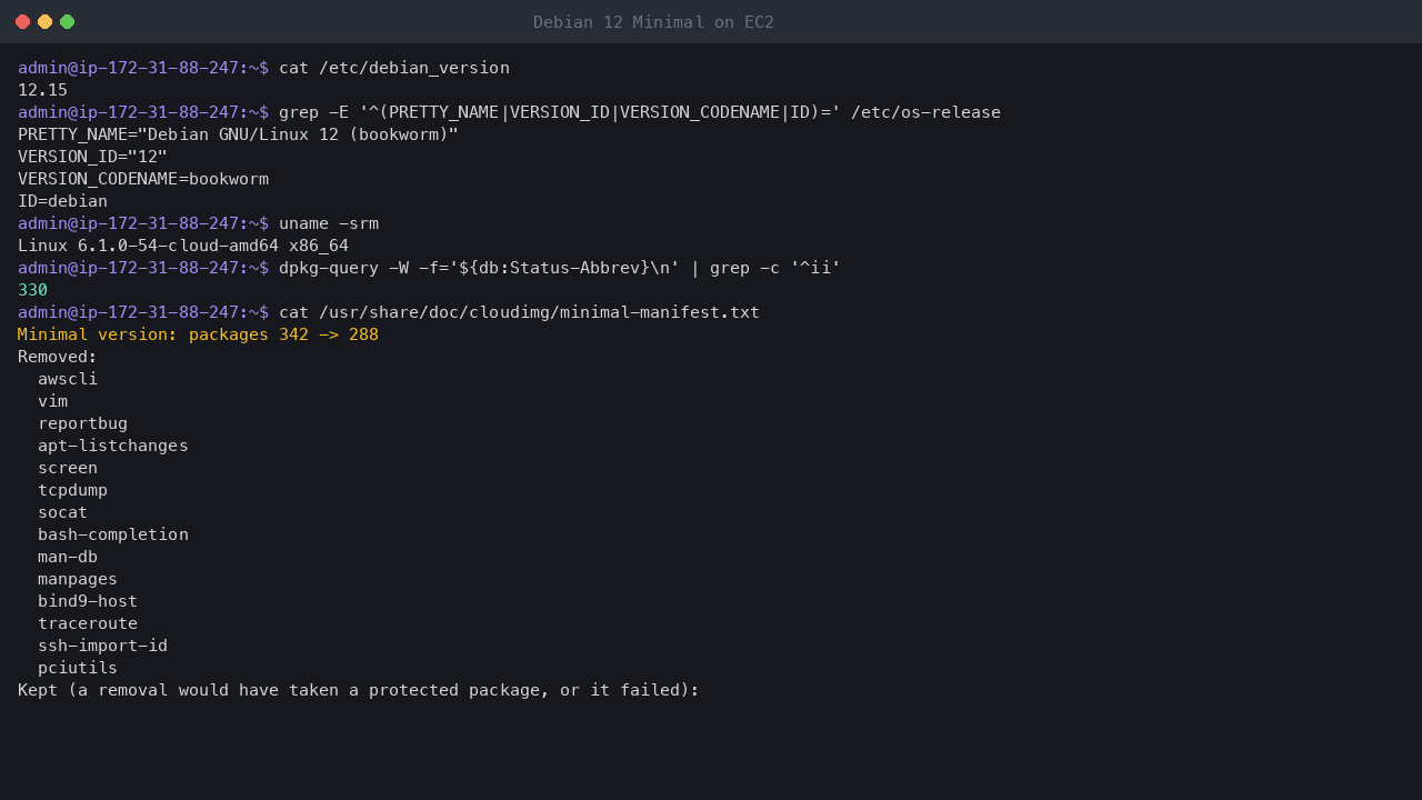 Terminal output showing debian_version 12.15, os-release reporting Debian GNU/Linux 12 bookworm, uname reporting the 6.1.0-54 cloud-amd64 kernel, 330 installed packages and the head of the shipped Minimal manifest