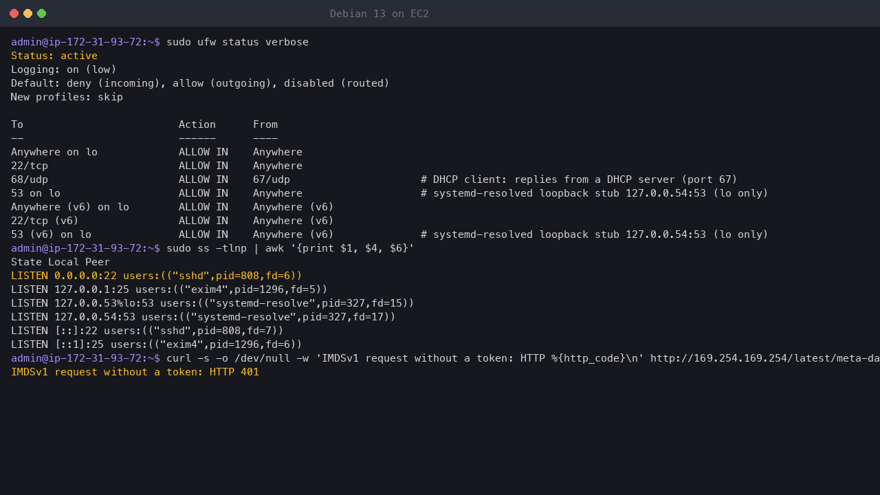 Terminal output showing ufw active with default deny incoming and allow outgoing, rules allowing only loopback, SSH on 22/tcp, DHCP replies and the loopback DNS stub, sshd as the only socket listening on a network address, and a token-less IMDSv1 request refused with HTTP 401