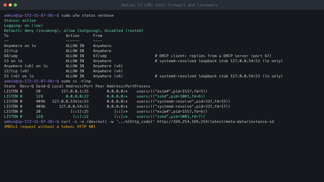 Terminal output showing ufw active with default deny incoming and allow outgoing, rules allowing only loopback, SSH on 22/tcp, DHCP replies and the loopback DNS stub, sshd as the only socket listening on a network address, and a token-less IMDSv1 request refused with HTTP 401