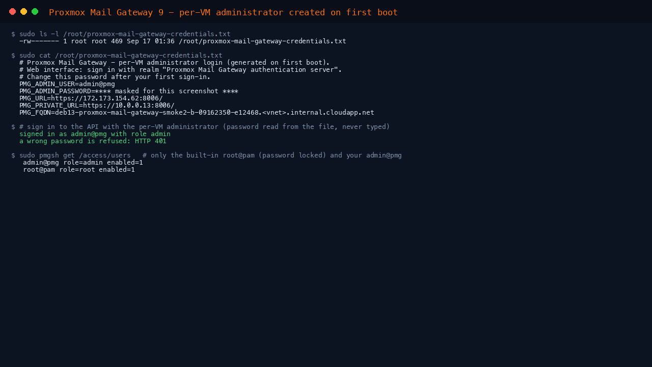 Credentials file 0600 root:root with the password masked; API sign-in as admin@pmg with role admin; a wrong password refused with HTTP 401; only root@pam and admin@pmg exist