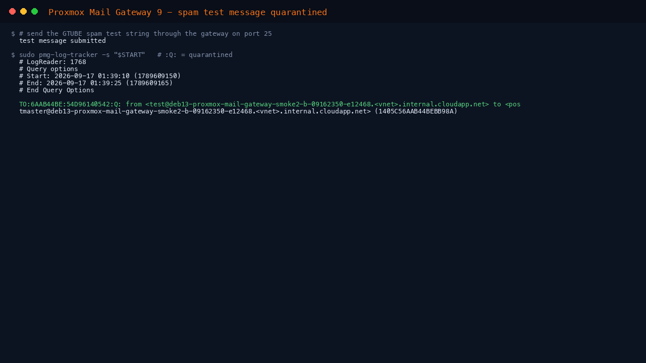 GTUBE test message submitted on port 25 and reported by pmg-log-tracker with status Q, quarantined