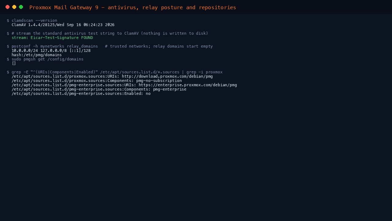 ClamAV version and the antivirus test stream FOUND; trusted networks are the VM subnet and loopback; relay domains empty; no-subscription repository enabled and enterprise repository disabled