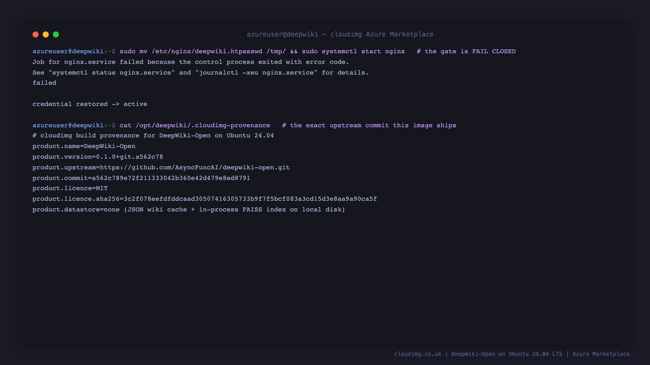 The fail closed gate refusing to start without a credential file, and the exact upstream commit this image ships