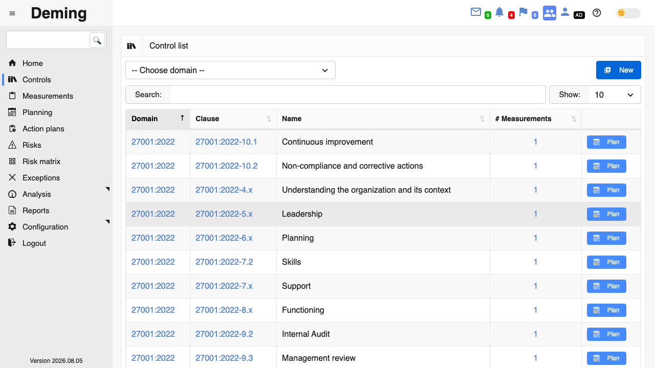 The Deming control list showing ISO 27001:2022 clauses such as 10.1 Continuous improvement, 5.x Leadership, 7.2 Skills and 9.2 Internal Audit, each with its measurement count and a Plan button