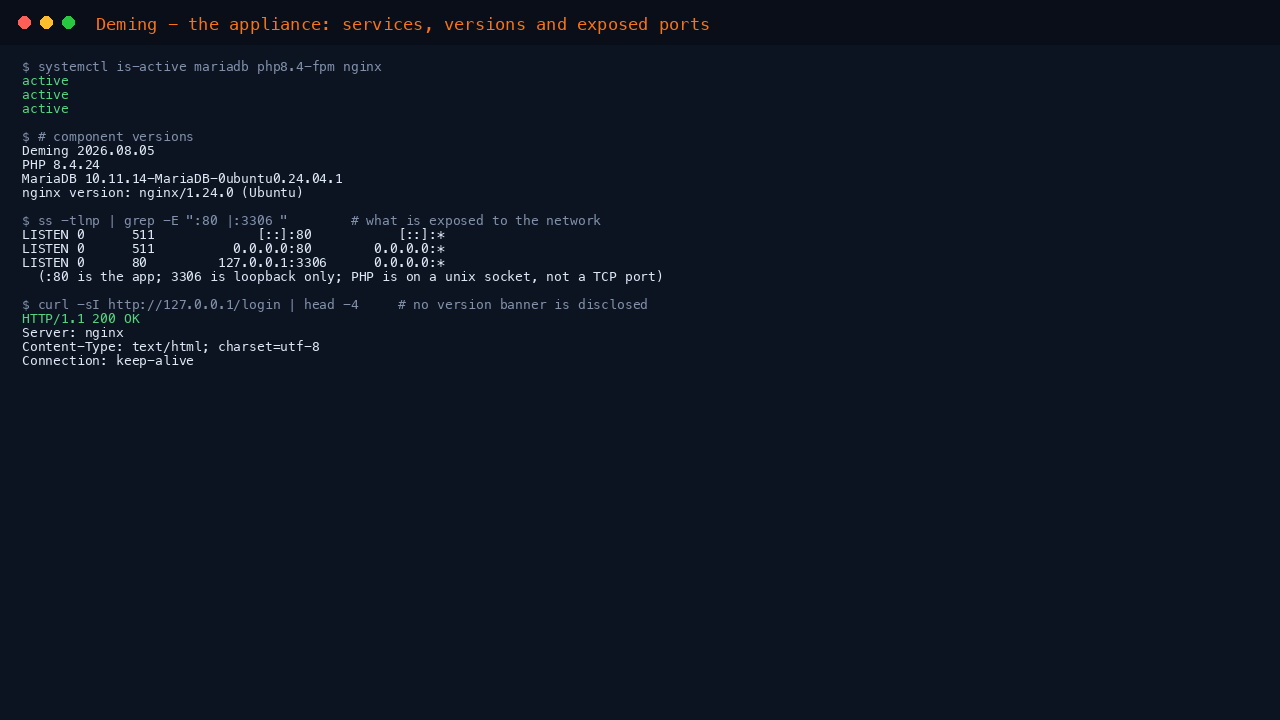 All three services report active, PHP 8.4 MariaDB and nginx report their versions, ss shows the application on port 80 while MariaDB is bound to 127.0.0.1 port 3306 only, and the response headers carry no version banner