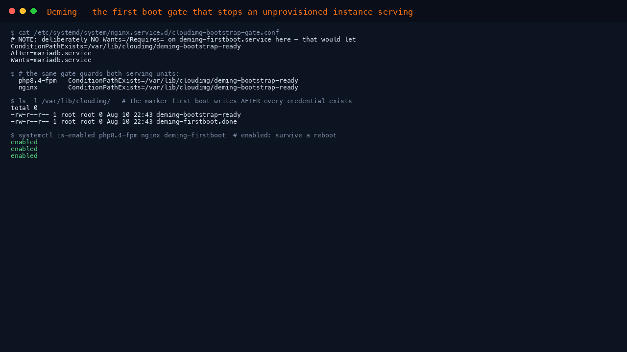 The nginx bootstrap gate drop-in showing ConditionPathExists on the bootstrap-ready marker, the marker file that first boot writes after every credential exists, and php8.4-fpm nginx and the firstboot service all reported enabled so the appliance survives a reboot