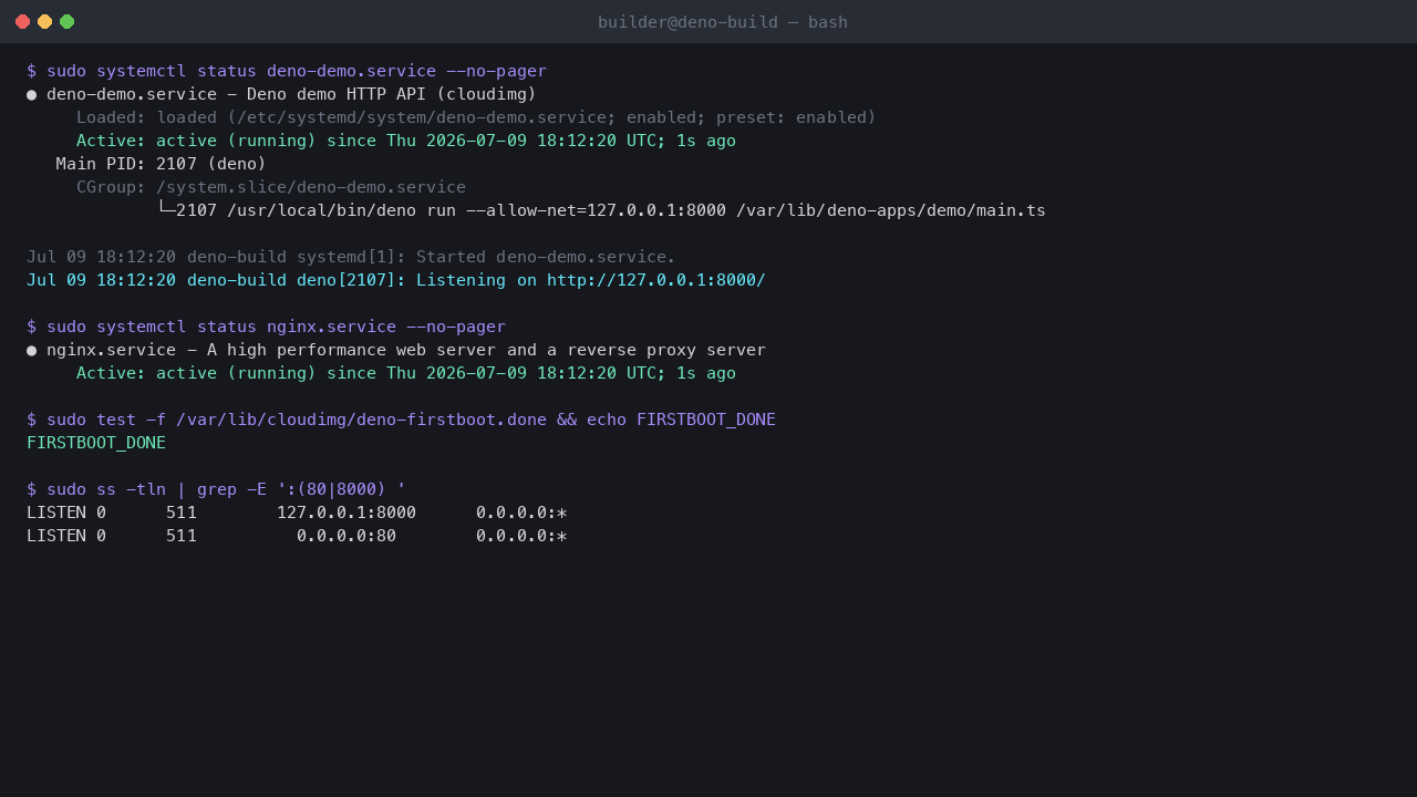 deno-demo.service and nginx.service both active (running); firstboot sentinel present; ss shows the demo app bound to 127.0.0.1:8000 only, with nginx public on :80