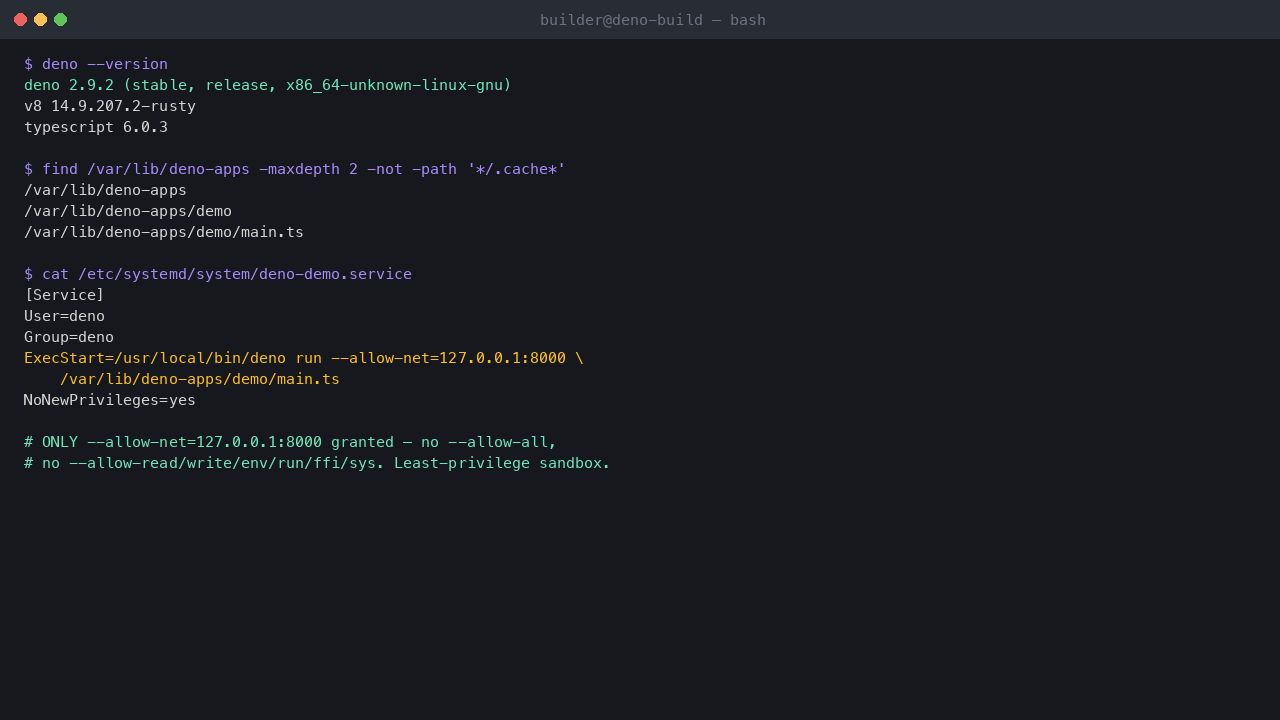 deno --version confirms 2.9.2; the demo app directory layout under /var/lib/deno-apps/demo/; the systemd unit's ExecStart line showing only --allow-net=127.0.0.1:8000 granted
