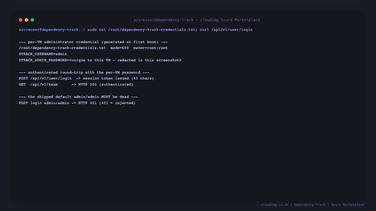 The per-VM administrator login generated at first boot, the authenticated round-trip, and the default admin credential being rejected