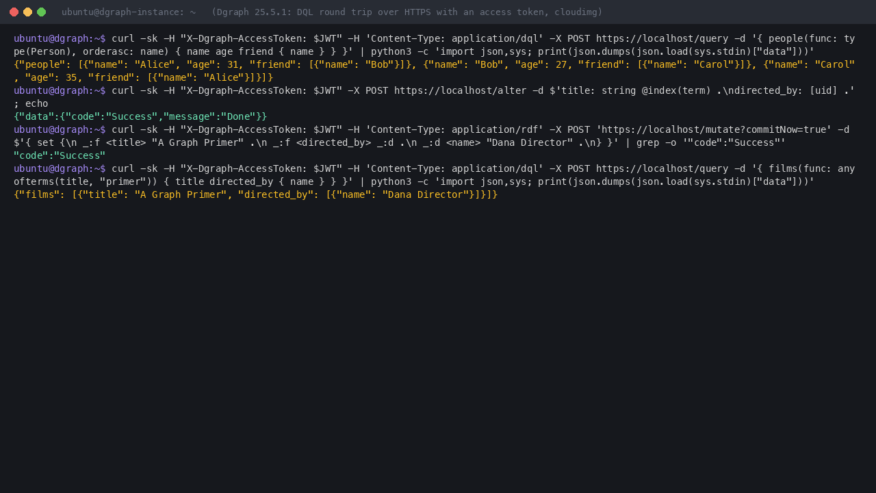Terminal showing a DQL round trip over HTTPS with an access token: the demo graph of Alice, Bob and Carol with their friends, a schema alter returning Success, an RDF mutation committing a film and its director, and a term query traversing the directed_by edge