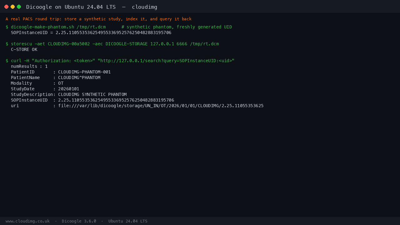 A complete PACS round trip: a synthetic phantom stored over DIMSE, indexed by Lucene, and queried back through the authenticated REST API with a matching SOPInstanceUID