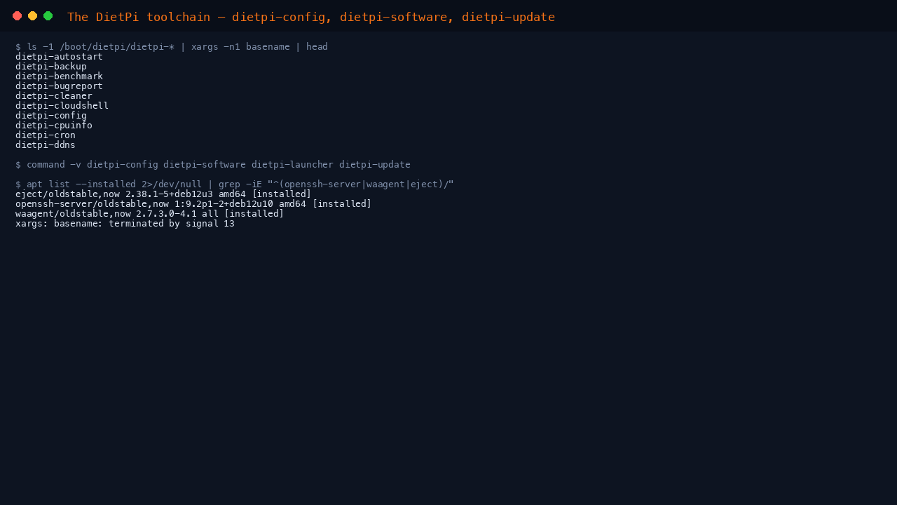 The DietPi toolchain — dietpi-config, dietpi-software, dietpi-launcher, dietpi-update; openssh-server, waagent and eject installed