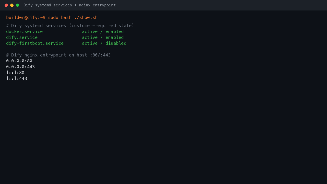 The docker and dify systemd services active and enabled, and Dify's bundled nginx bound to host ports 80 and 443