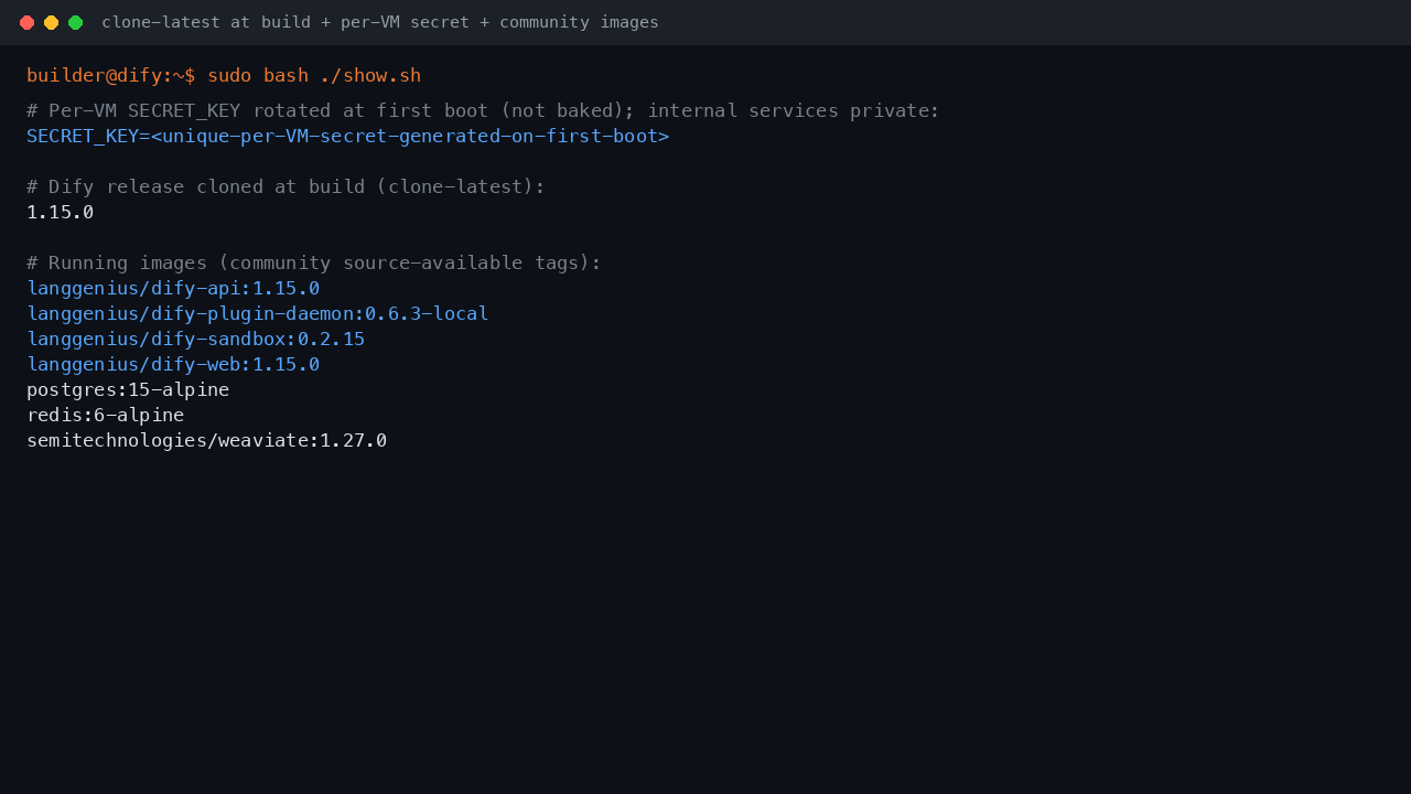 The Dify release cloned at build, the community source available container images on disk, and confirmation the per instance signing key is generated at first boot rather than baked