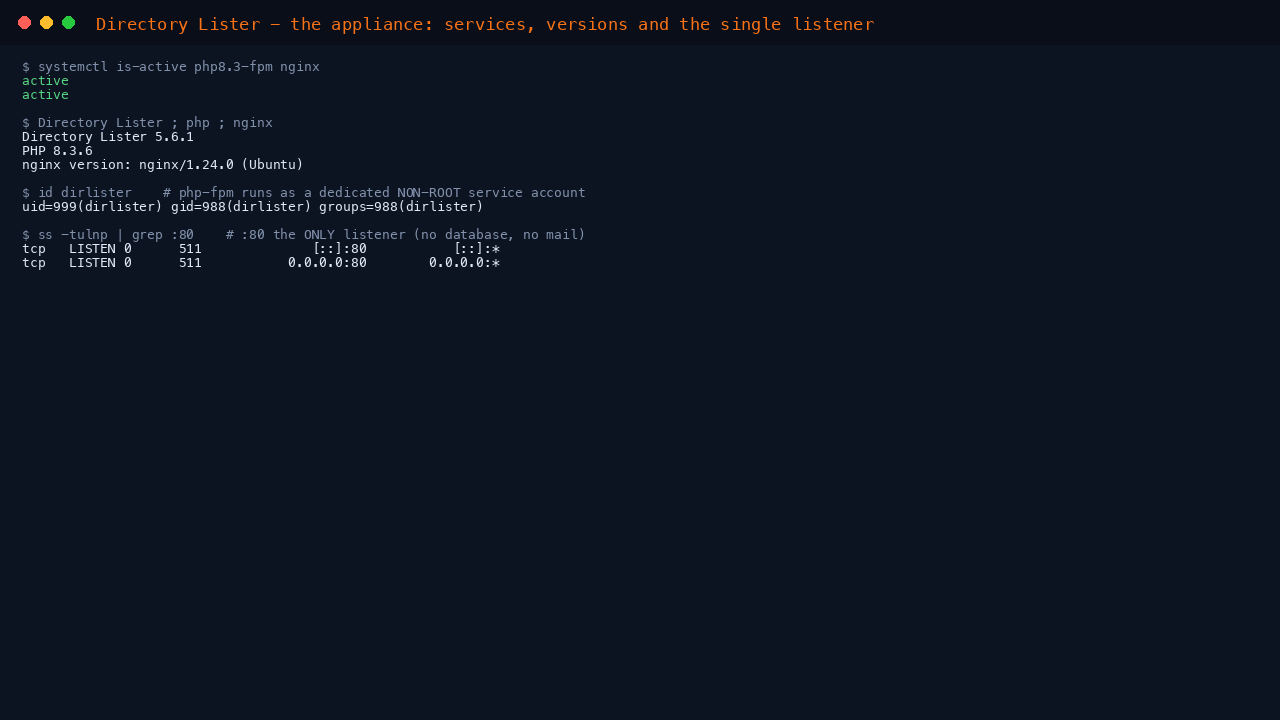Both services report active, PHP 8.3 and nginx report their versions, the php-fpm worker runs as the dedicated non-root dirlister account, and ss shows the web application on port 80 as the only listener