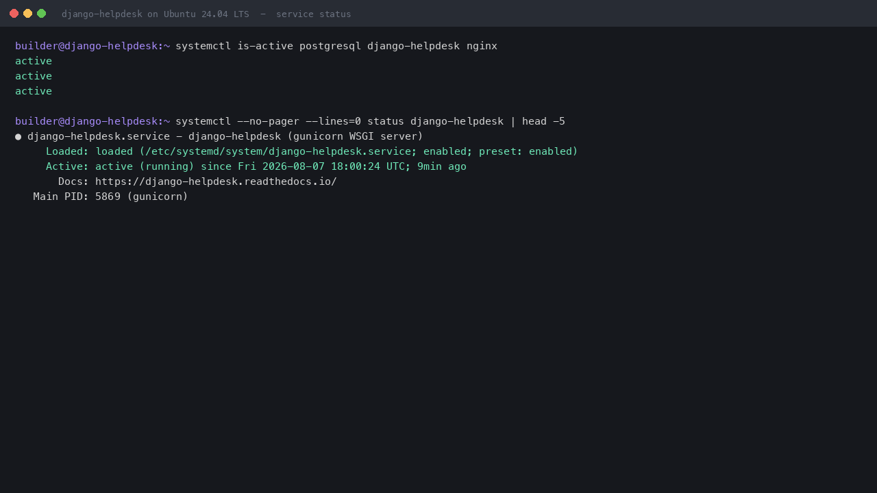 Terminal output showing postgresql, django-helpdesk and nginx all active and the django-helpdesk gunicorn unit running