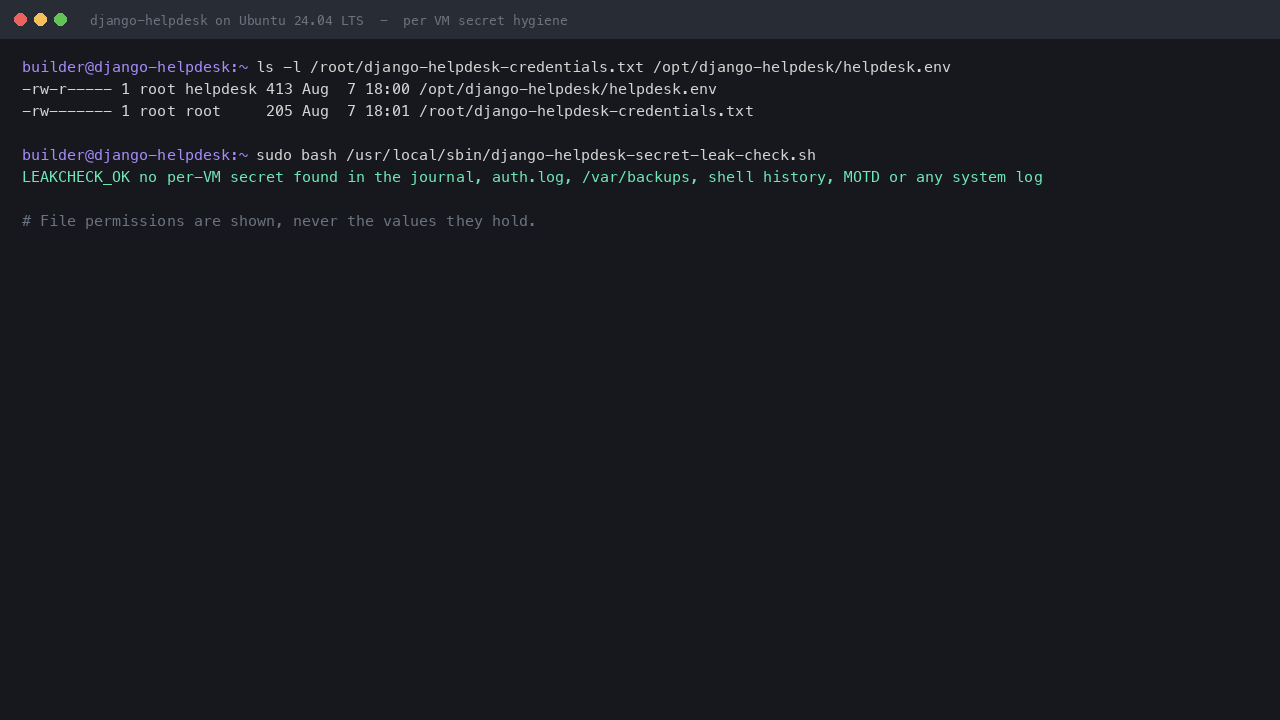 Terminal output showing the credentials file at 0600 root root, the environment file at 0640 root helpdesk, and the leak checker reporting LEAKCHECK_OK