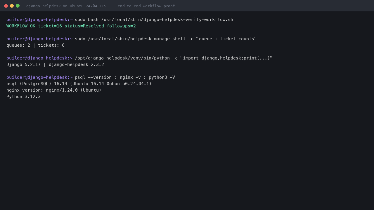 Terminal output showing WORKFLOW_OK, the queue and ticket counts, and the installed Django, django-helpdesk, PostgreSQL, nginx and Python versions