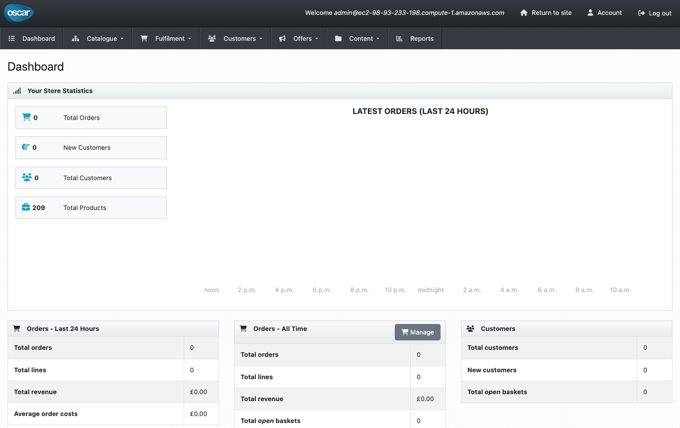 The Django Oscar dashboard with the store statistics, latest orders chart and the Catalogue, Fulfilment, Customers, Offers, Content and Reports menus