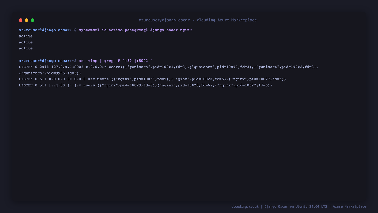 The postgresql, django-oscar gunicorn and nginx services reporting active, with gunicorn listening on loopback 127.0.0.1:8002 and nginx listening on port 80
