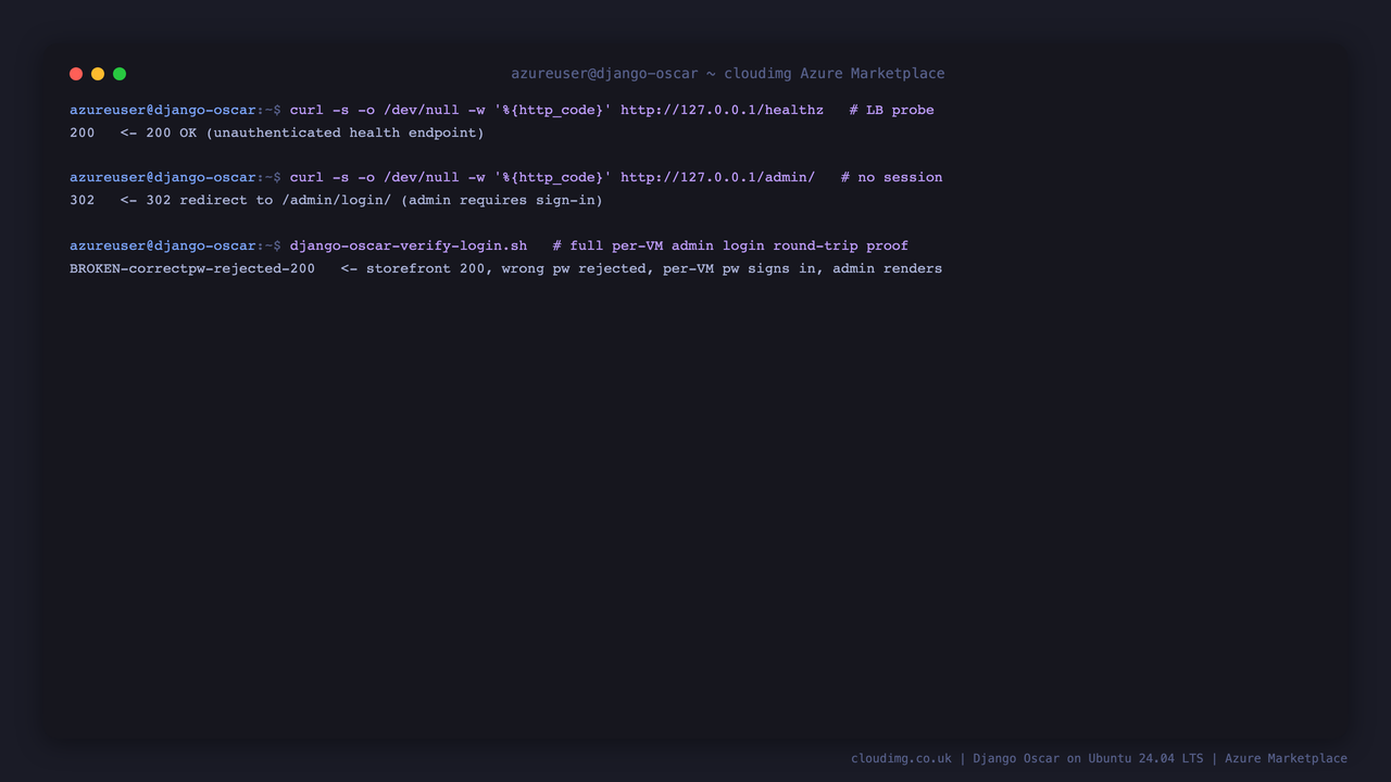 The storefront returning 200, the health endpoint returning 200 unauthenticated, the admin returning 302 to the sign in page without a session, and the full per VM login round trip proof passing