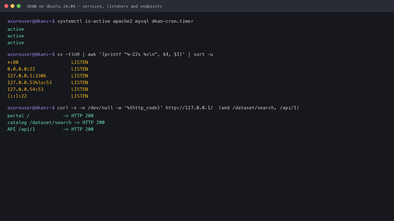 Service status, listening sockets and endpoint status codes
