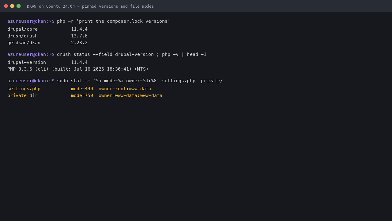 Pinned DKAN, Drupal, Drush and PHP versions with the settings and private directory file modes