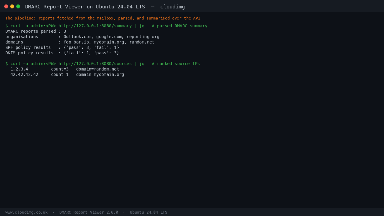 The parse pipeline: reports fetched, parsed and summarised