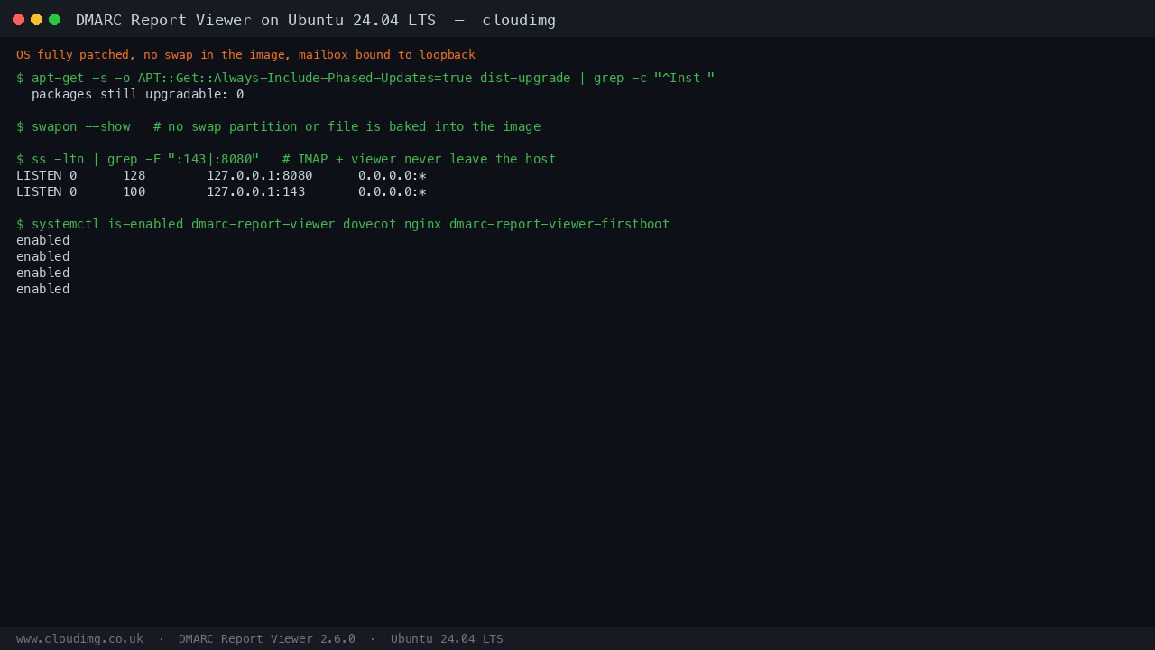 OS fully patched, no swap, mailbox on loopback