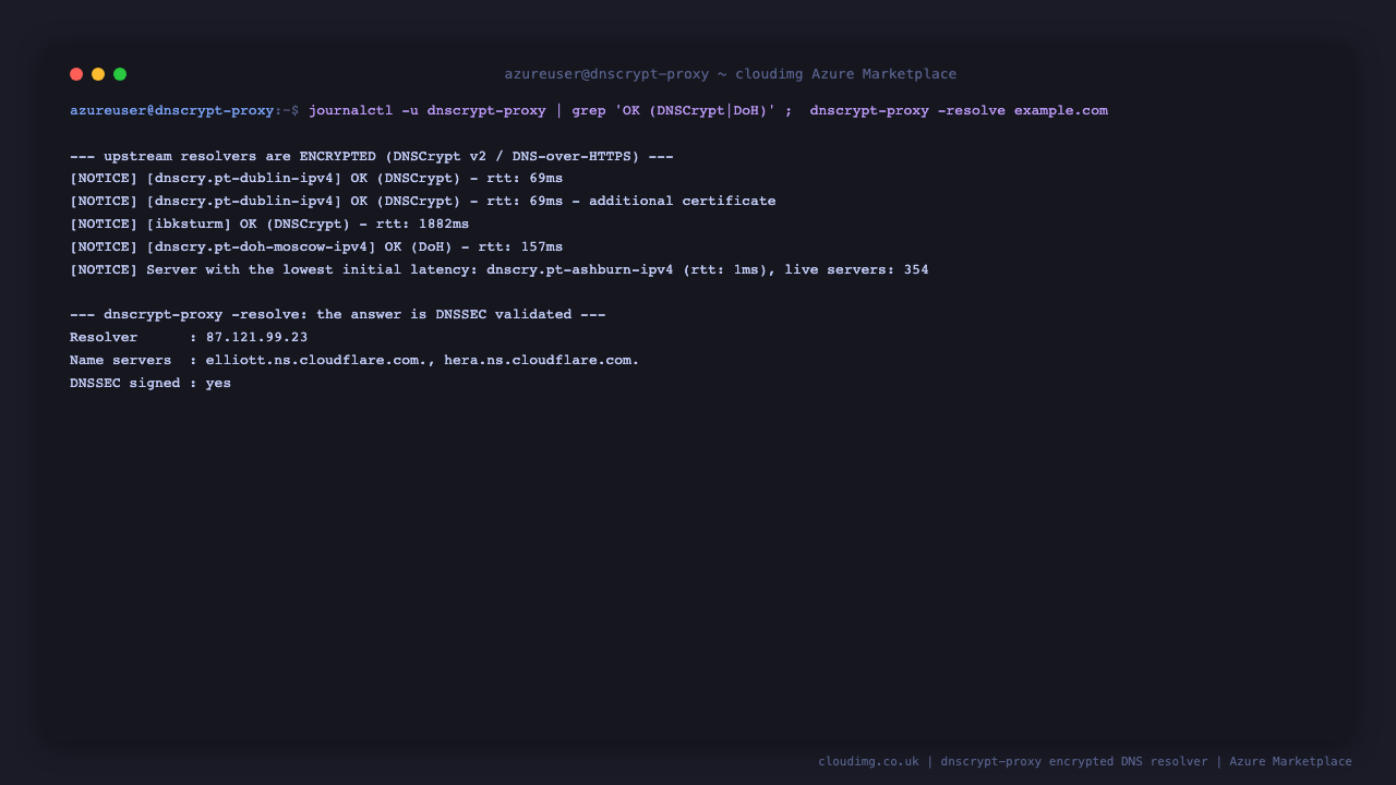 the dnscrypt-proxy journal shows several upstream resolvers reporting OK DNSCrypt and OK DoH with their round trip times and the server with the lowest initial latency chosen from 354 live servers, and dnscrypt-proxy -resolve for example.com reports the resolver IP, the name servers and DNSSEC signed yes