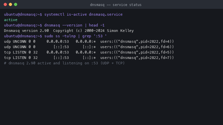 dnsmasq.service reports active, dnsmasq version reports version 2.90 by Simon Kelley, and ss shows the server listening on port 53 for DNS over both UDP and TCP on all interfaces