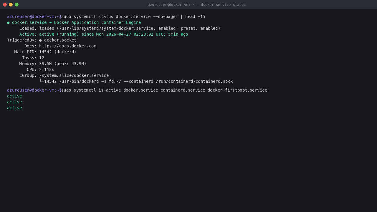docker.service active (running) for 5 minutes; containerd + docker-firstboot also active