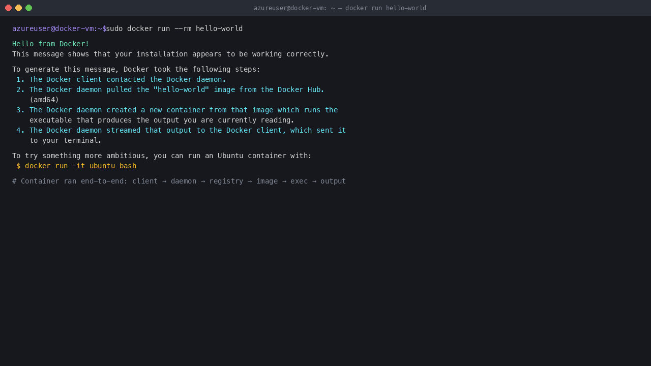 hello-world container ran successfully — message confirms client + daemon + image pull + container exec all work