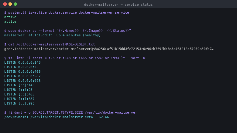 The docker and docker-mailserver services both active, the digest pinned mailserver container running and healthy, the five published mail ports 25 SMTP, 143 IMAP4 STARTTLS, 465 ESMTP implicit TLS, 587 ESMTP STARTTLS and 993 IMAP4 implicit TLS all listening on 0.0.0.0, and the dedicated ext4 mail data volume mounted at /var/lib/docker-mailserver