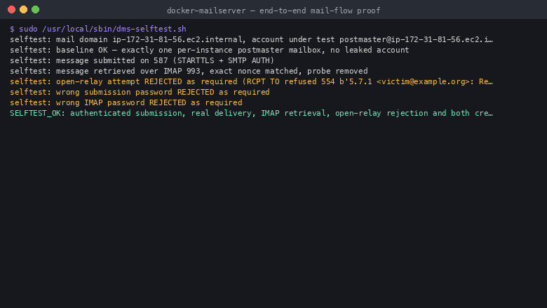The dms-selftest.sh output showing exactly one per instance postmaster mailbox with no leaked account, a message submitted on 587 with STARTTLS and SMTP AUTH, the message retrieved over IMAP 993 with the exact nonce matched and the probe removed, the open-relay attempt rejected with 554 5.7.1 Relay access denied, both the wrong submission password and wrong IMAP password rejected, and the final SELFTEST_OK line
