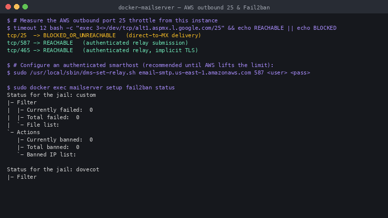 Outbound SMTP measured from the EC2 instance itself, showing tcp/25 to a recipient MX BLOCKED_OR_UNREACHABLE while tcp/587 and tcp/465 to a relay provider are both REACHABLE, the dms-set-relay.sh command to configure an authenticated smarthost, and Fail2ban jail status for the custom, dovecot and postfix jails guarding the public mail ports